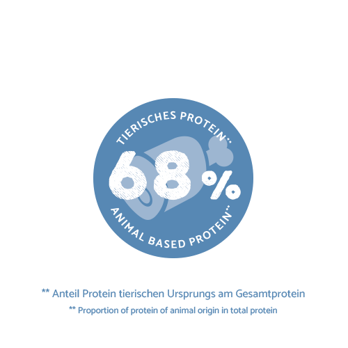 Bosch - Adult Fisch & Kartoffel - 1 x 15 kg - 8