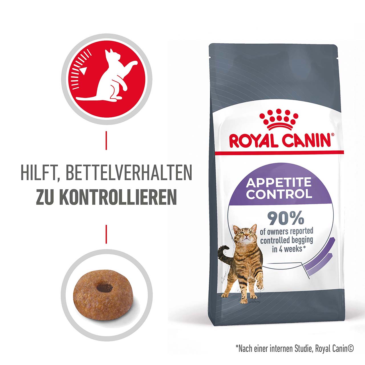Royal Canin - FCN Appetite Control - 1 x 10kg - 2