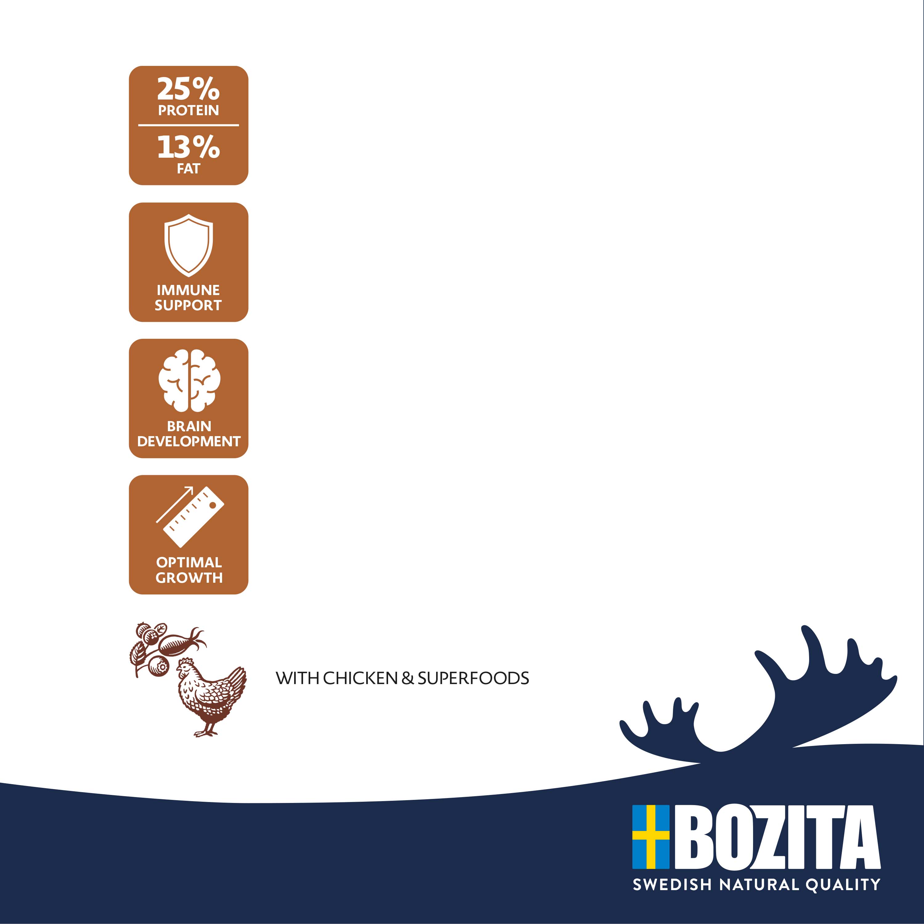 Bozita - Original Puppy & Junior - 3 x 3kg - 3