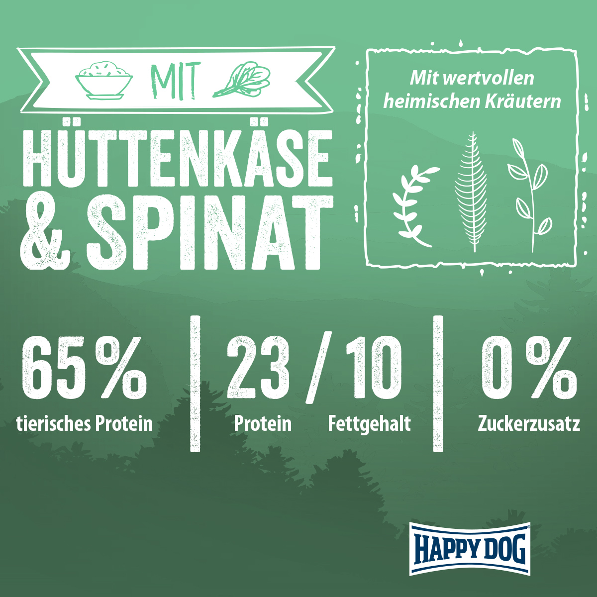 Happy Dog - Natur-Croq Balance - 2