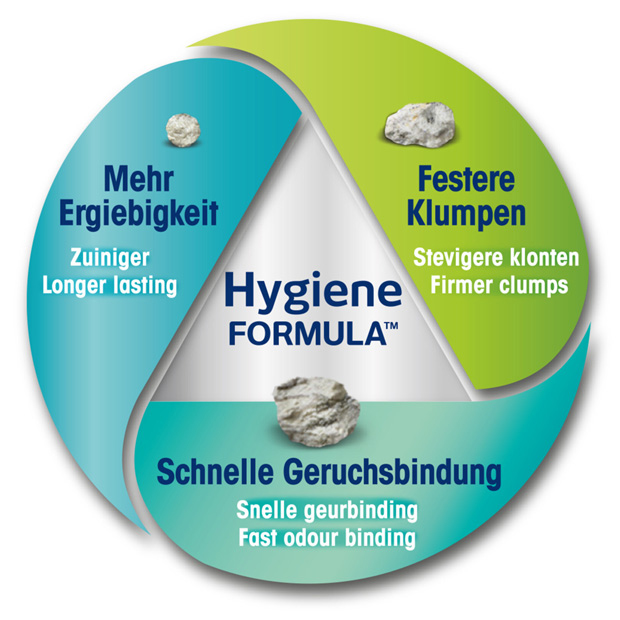 Biokats - Classic Fresh Papier - 1 x 10 Liter - 3