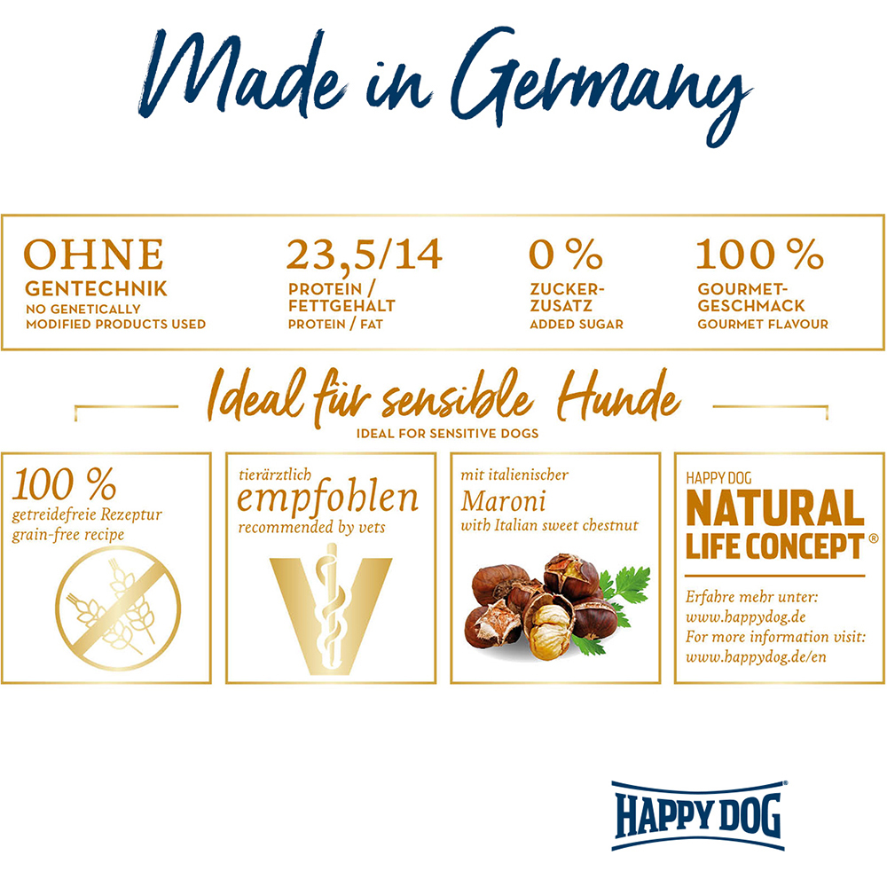 Happy Dog - Supreme Sensible Piemonte - 4 x 1 kg - 6