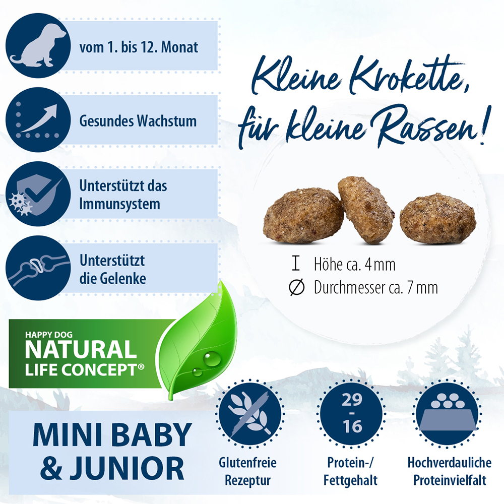 Happy Dog - Mini fit&vital Puppy - 6 x 300 g - 3