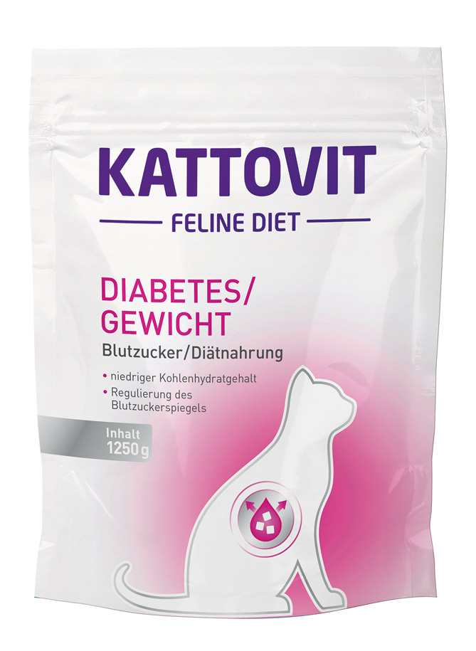 Diabetes/Gewicht Diabetes/Gewicht