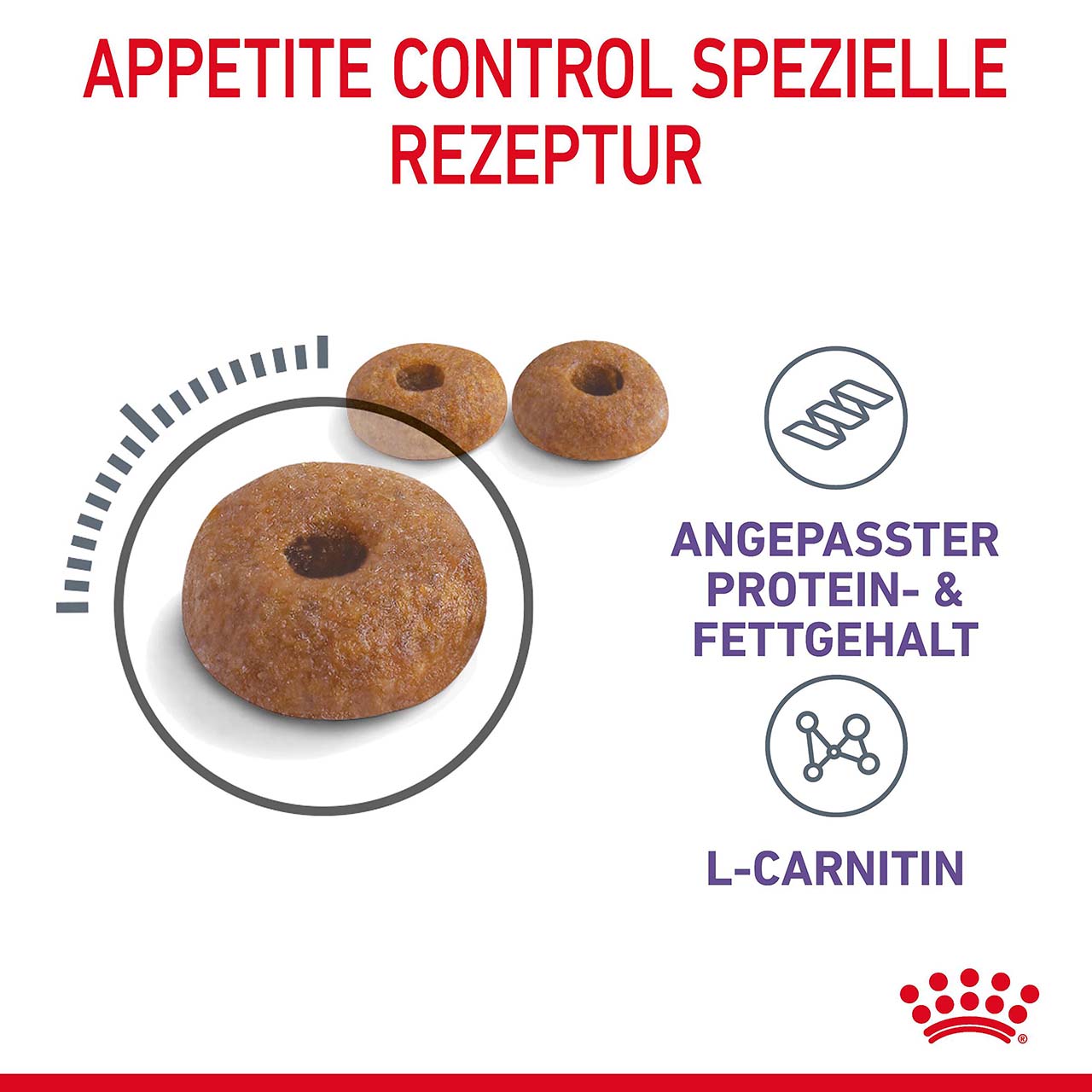 Royal Canin - FCN Appetite Control - 1 x 10kg - 4