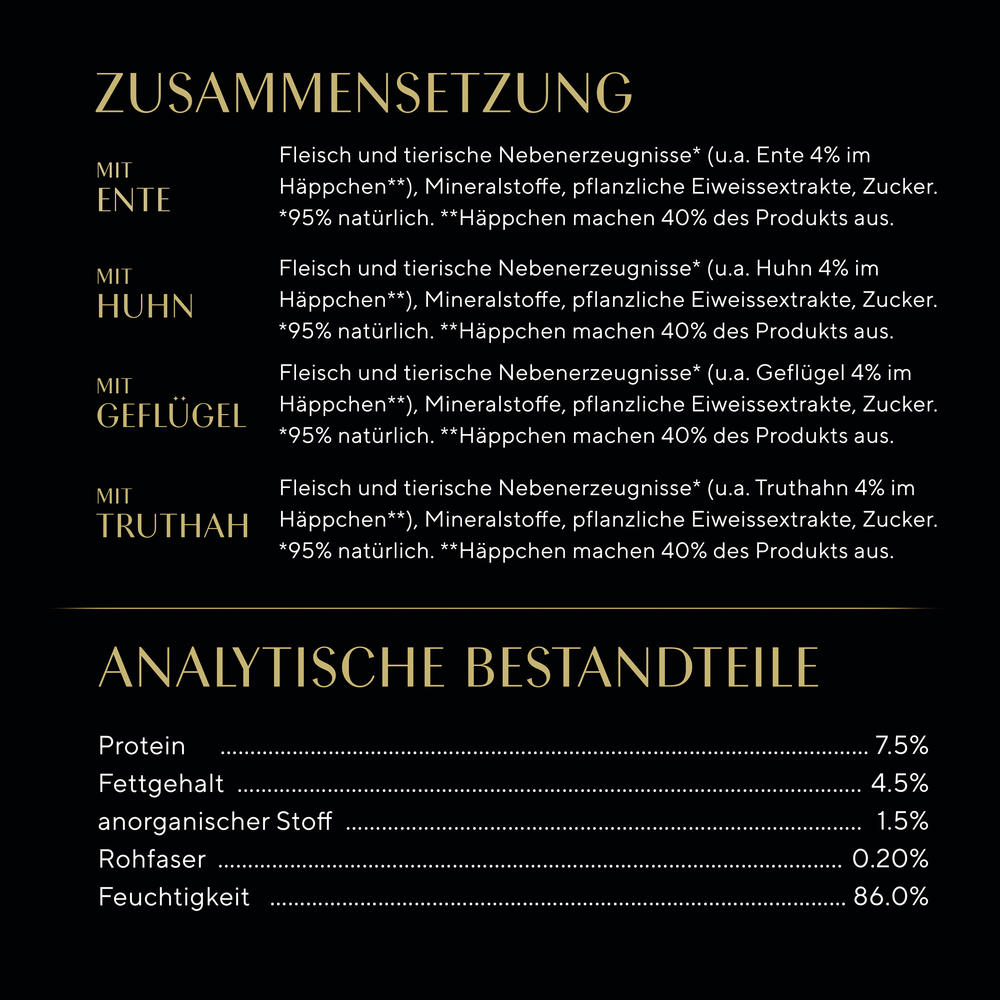 Sheba - MP Delikatesse Geflügel Variation - 4 x 12X85g - 7