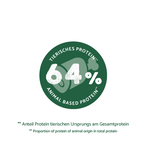 Bosch - Adult Menü - 1 x 15 kg - 5