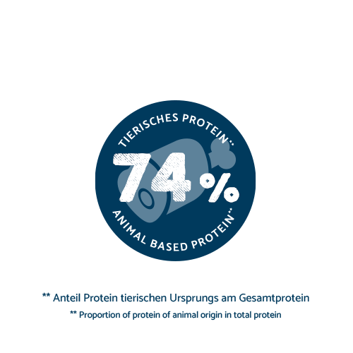 Bosch - Maxi Junior - 4 x 3 kg - 8