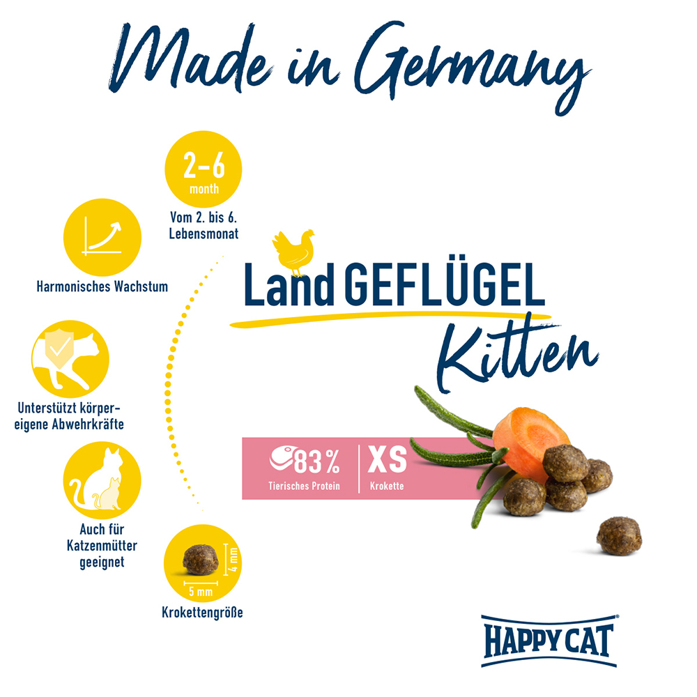 Happy Cat - Young Kitten Land Geflügel - 1 x 300g - 2