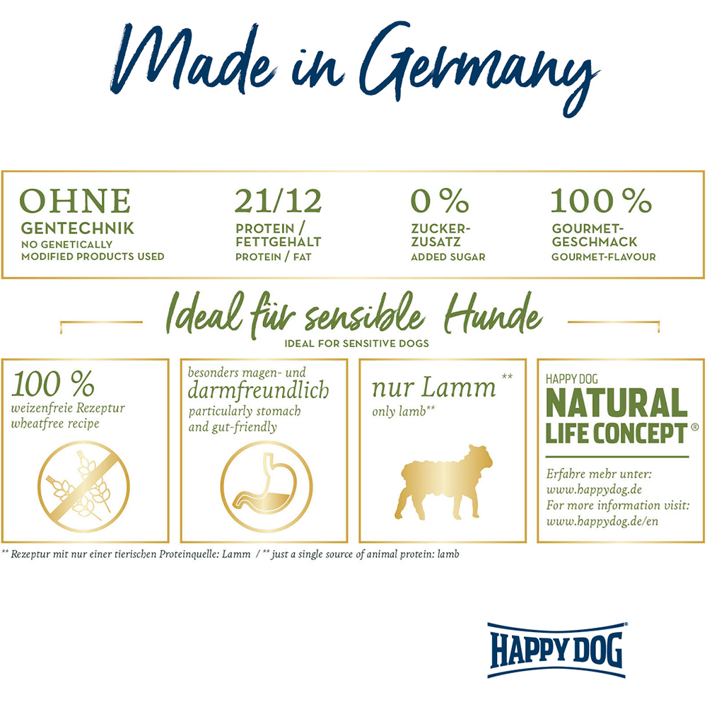 Happy Dog - Supreme Neuseeland - 1 x 4 kg - 6