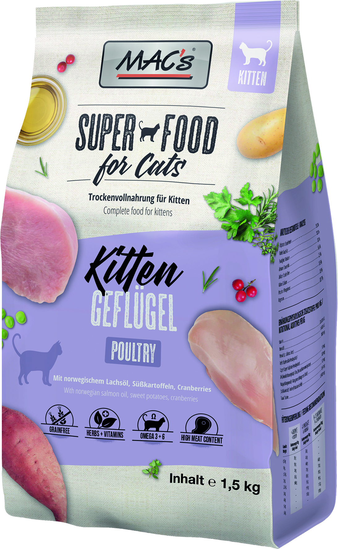 CAT Kitten Geflügel