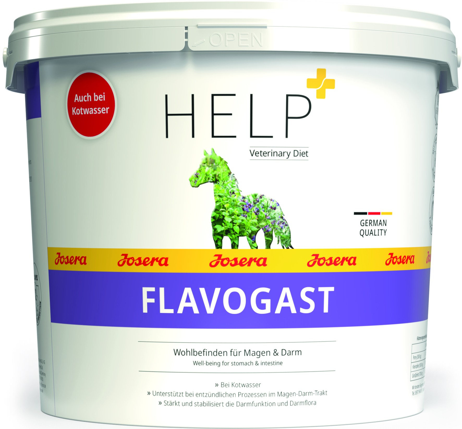 Help FlavoGast
