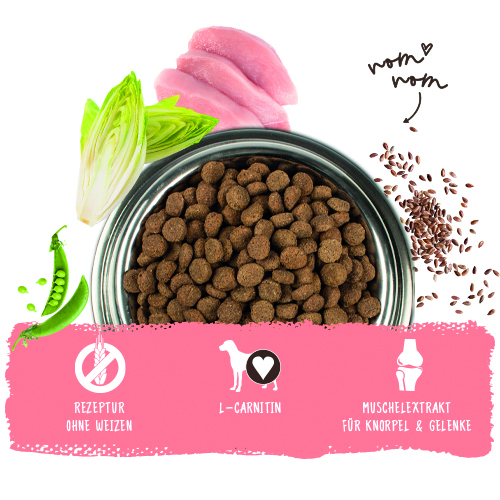 Bosch - Active - 4 x 3 kg - 6