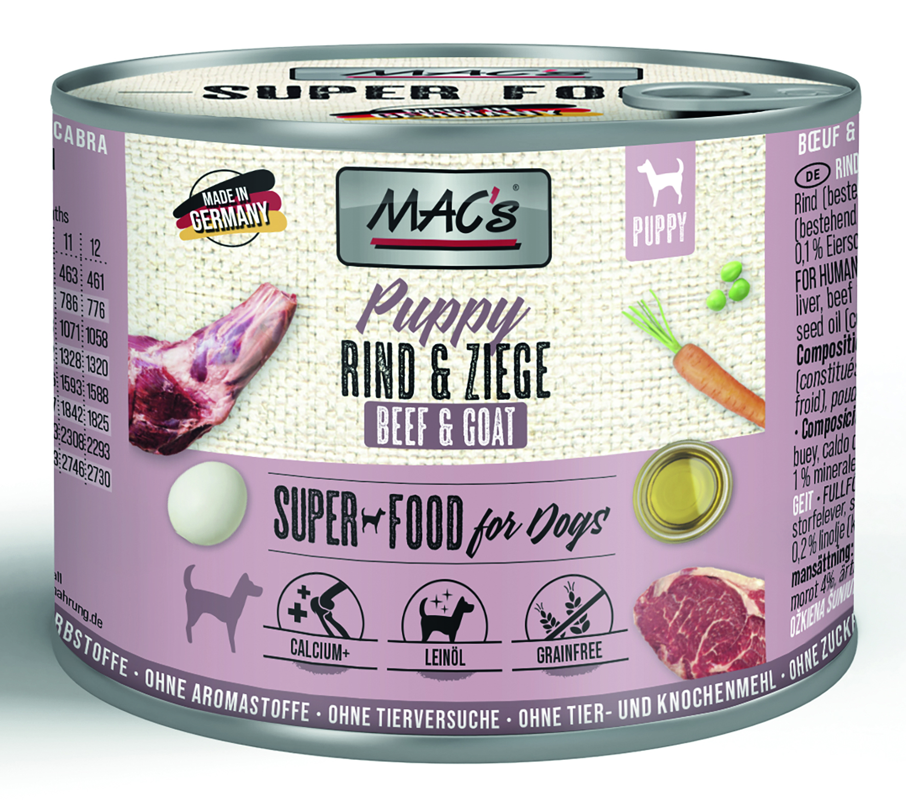 DOG Puppy Rind & Ziege