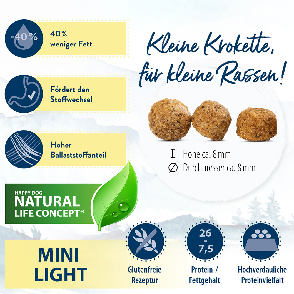 Happy Dog - Mini fit&vital light - 6 x 300g - 5
