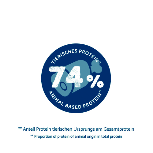 Bosch - Maxi Junior - 1 x 15 kg - 10