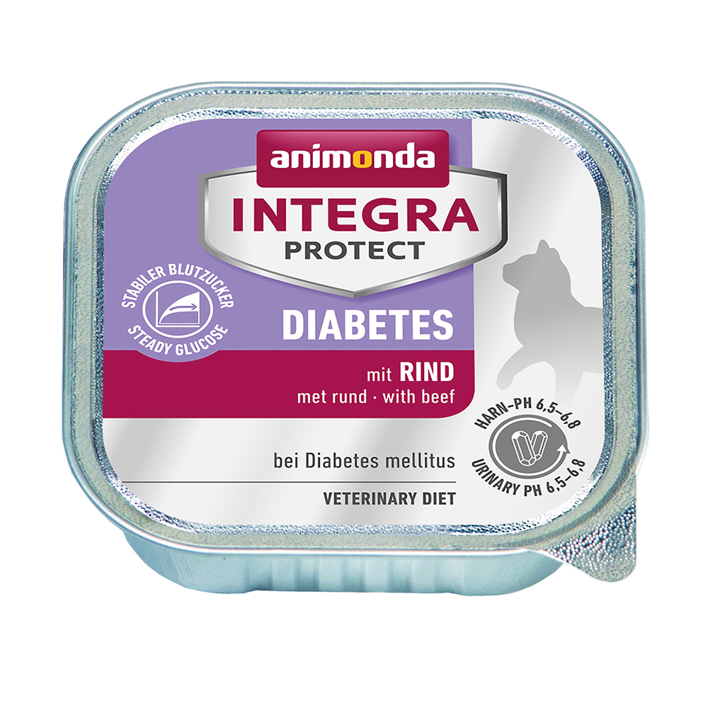 Protect Diabetes Rind