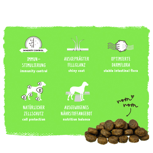 Bosch - Sensitive - 1 x 15 kg - 3