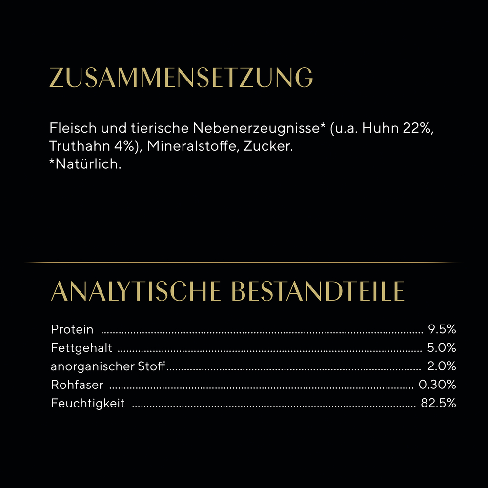 Sheba - Classic Geflügel-Cocktail - 22 x 85g - 7