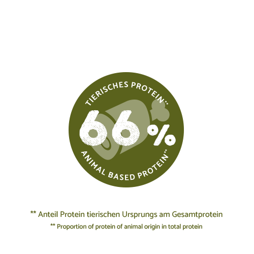 Bosch - Adult Geflügel & Hirse - 5 x 1 kg - 9