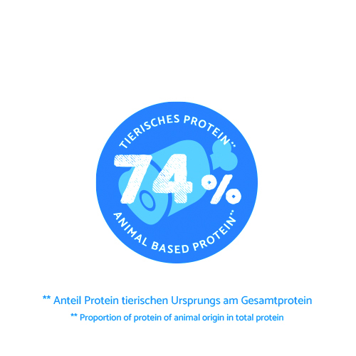 Bosch - Medium Junior - 4 x 3 kg - 11