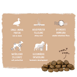 Bosch - Sensitive Ente & Kartoffel - 1 x 15000 g - 6