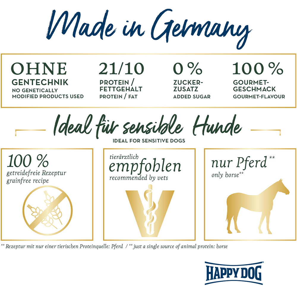 Happy Dog - Sensible Mini Montana - 1 x 800 g - 5