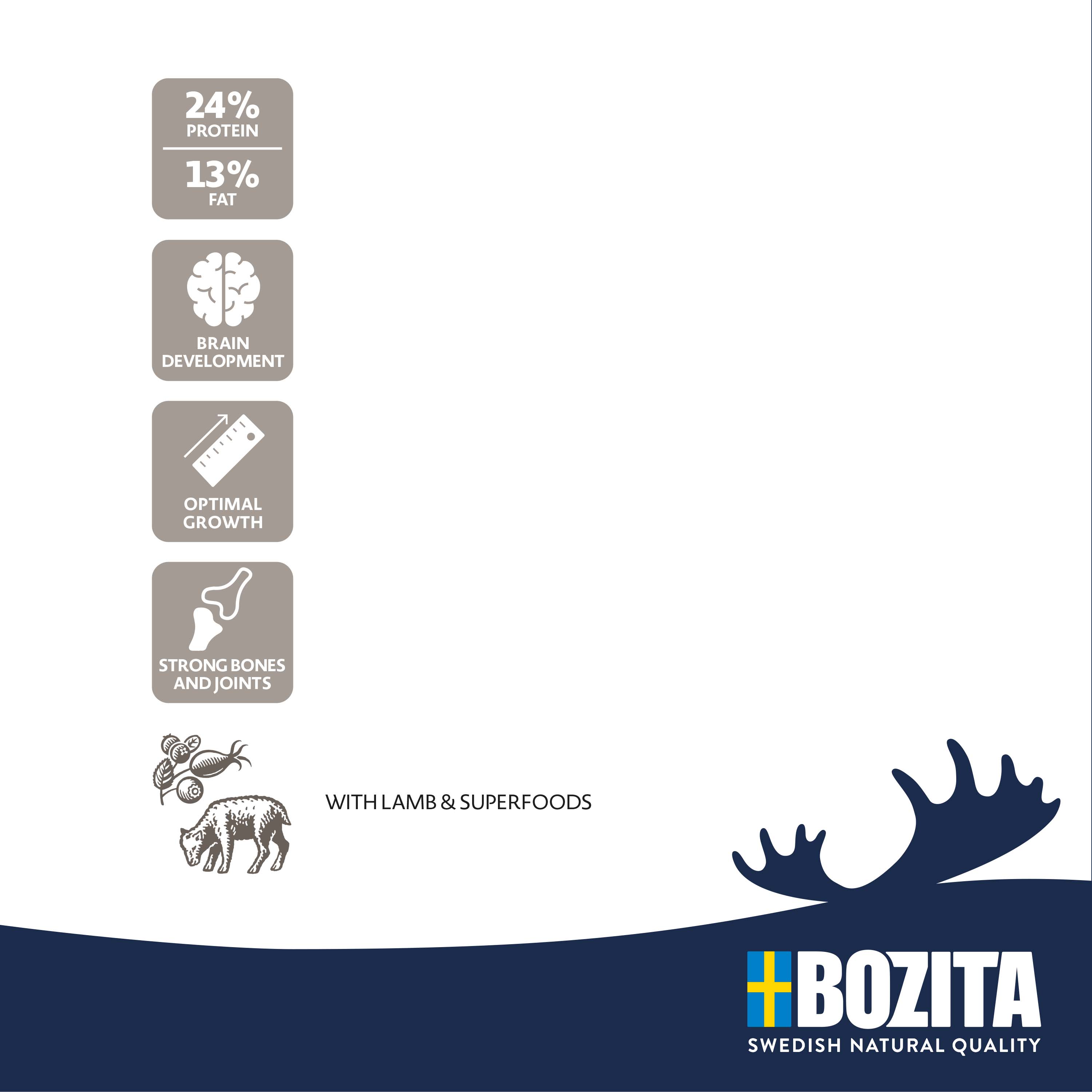 Bozita - Original Puppy & Junior Lamb XL - 1 x 12kg - 4