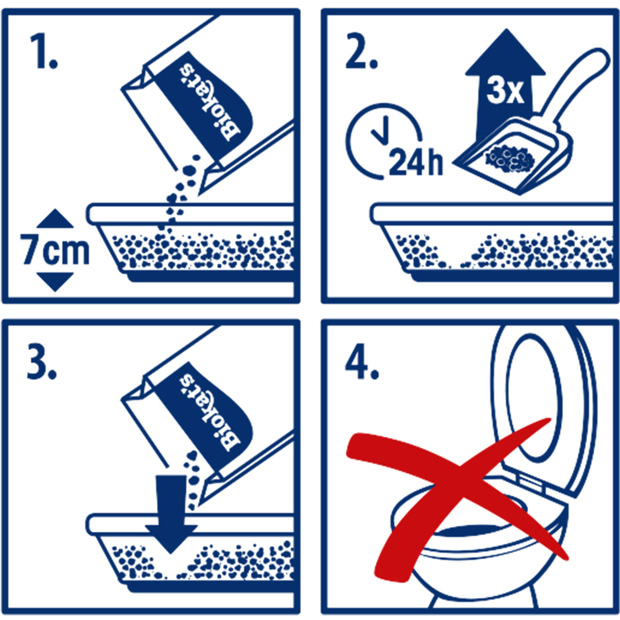 Biokats - Classic 3in1 - 1 x 10 Liter - 2