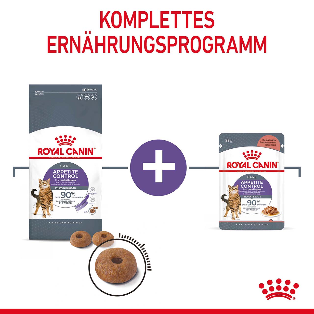 Royal Canin - FCN Appetite Control - 1 x 10kg - 5