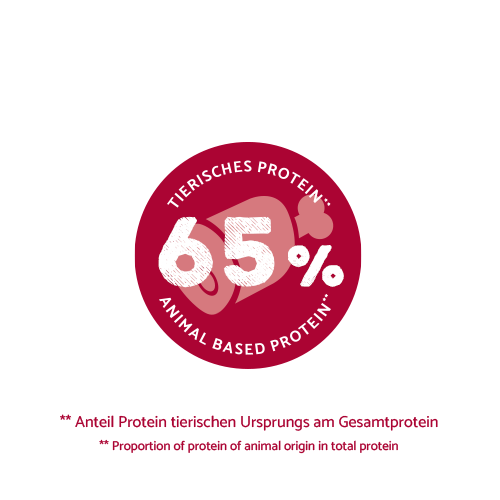 Bosch - Mini Adult Lamm & Reis - 4 x 3 kg - 2