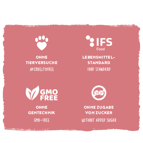 Bosch - Mini Adult Lamm&Reis - 5 x 1000 g - 4