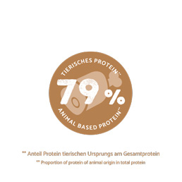 Bosch - Sensitive Ente & Kartoffel - 1 x 15000 g - 2