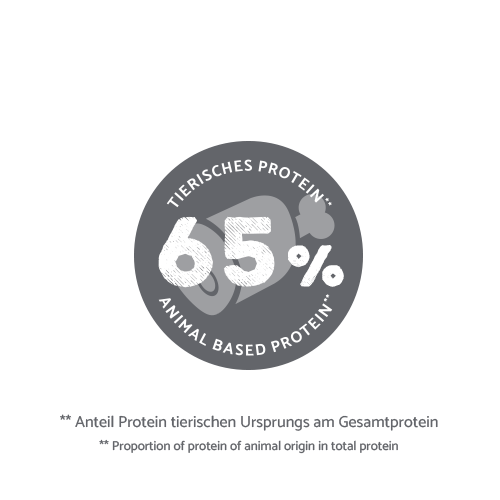 Bosch - Light - 1 x 1kg - 9