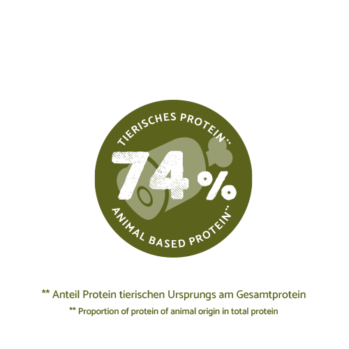 Bosch - Mini Adult Geflügel & Hirse - 1 x 1000 g - 10