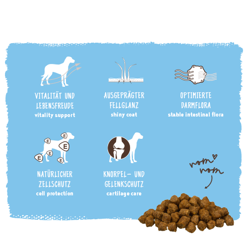 Bosch - Mini Junior - 1 x 15 kg - 14