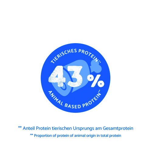 Bosch - Junior Lamm & Reis - 1 x 15 kg - 5