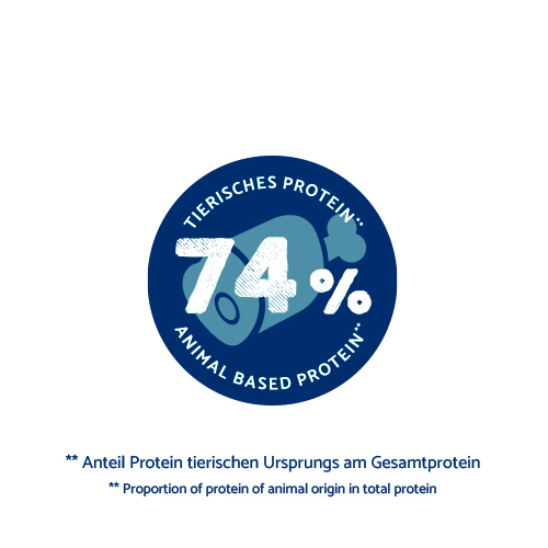 Bosch - Maxi Junior - 4 x 3 kg - 12