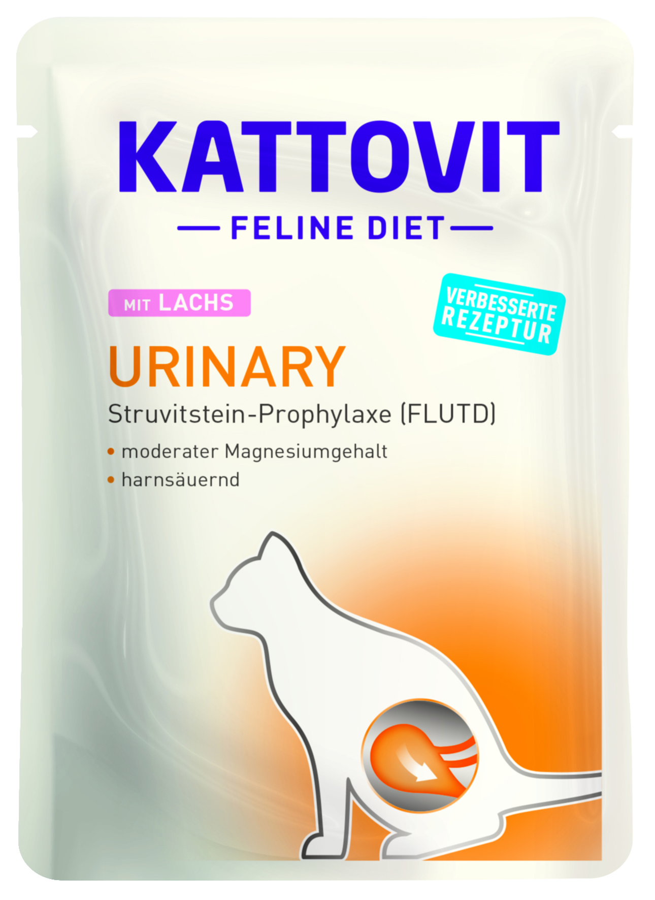 Urinary Lachs