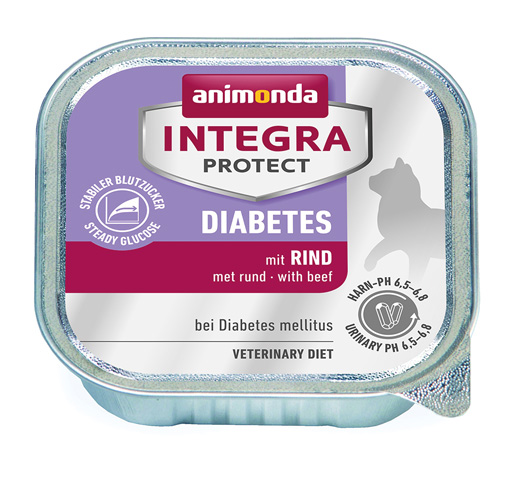 Protect Diabetes Rind