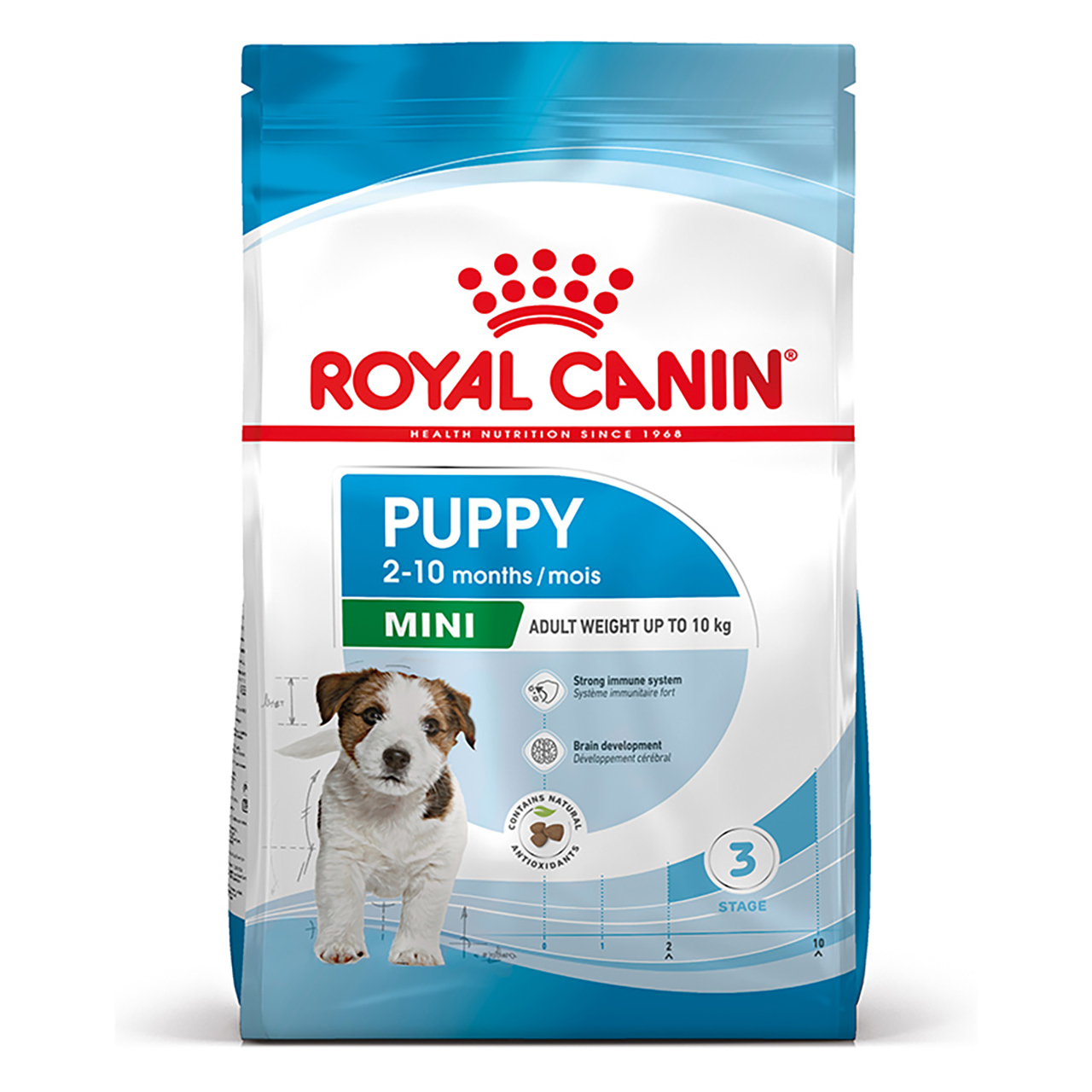 Royal Canin - SHN Mini Puppy - 2