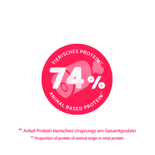 Bosch - Active - 4 x 3 kg - 5