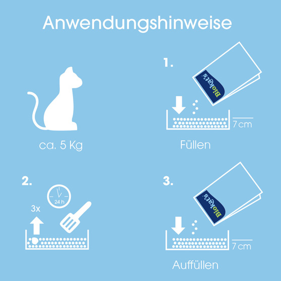 Biokats - Premium Diamond Care Fresh - 1 x 8 Liter - 3