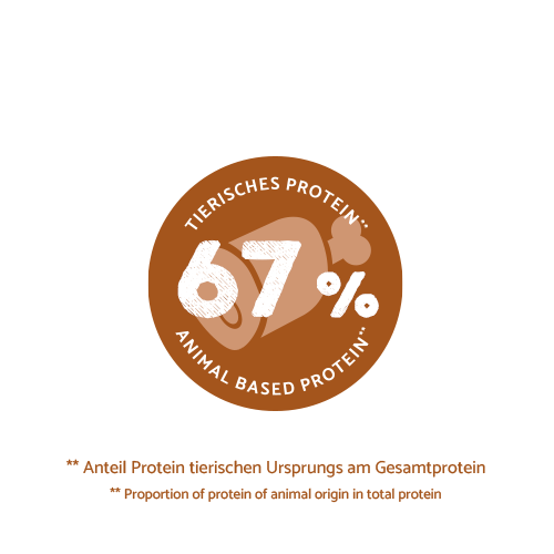 Bosch - Adult Maxi - 1 x 15 kg - 11