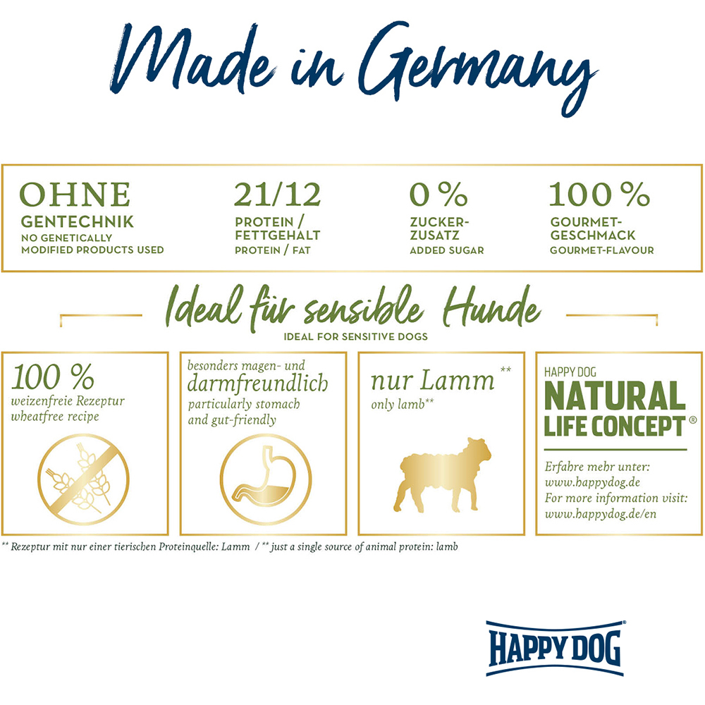 Happy Dog - Sensible Mini Neuseeland - 1 x 4 kg - 4
