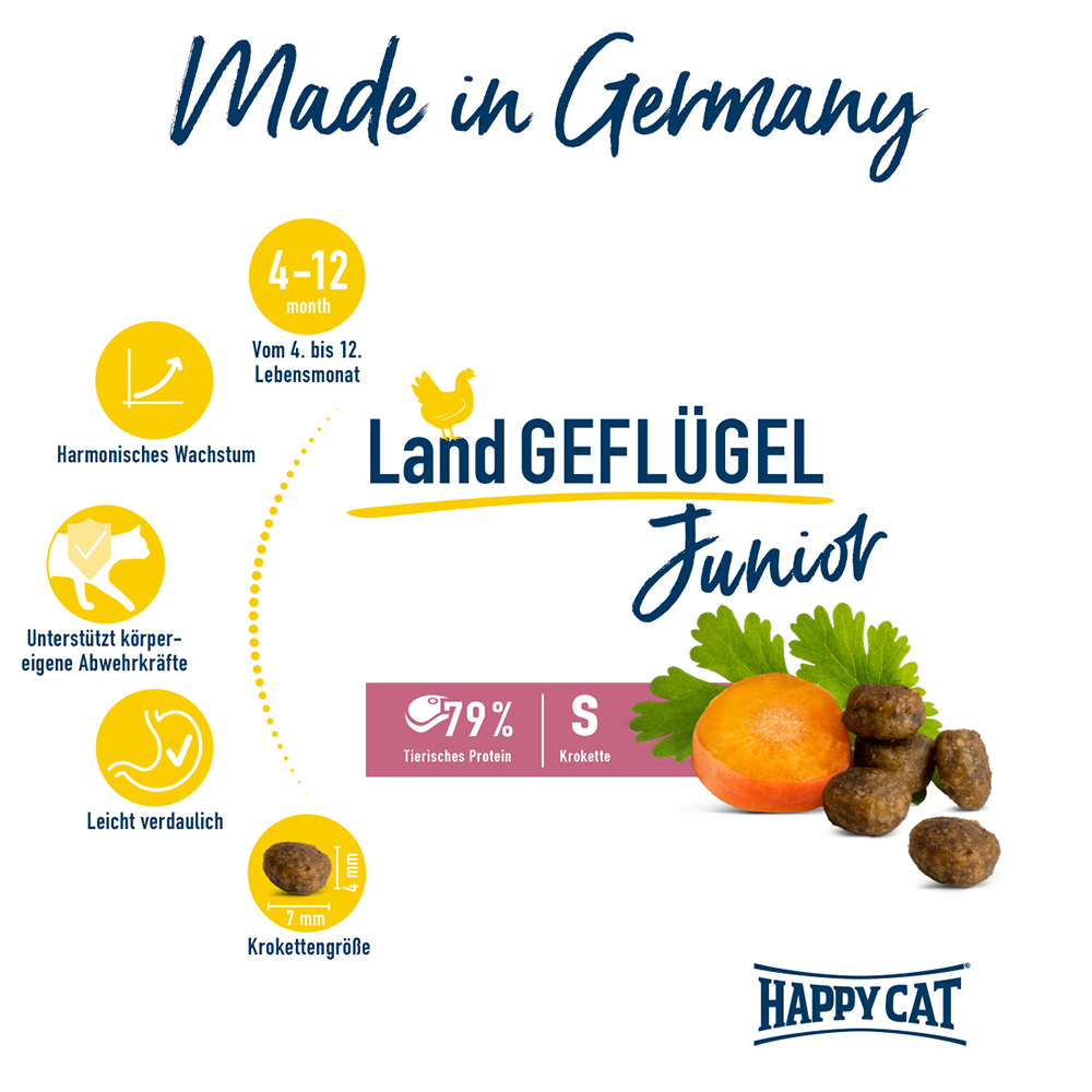Happy Cat - Young Junior Land Geflügel - 2