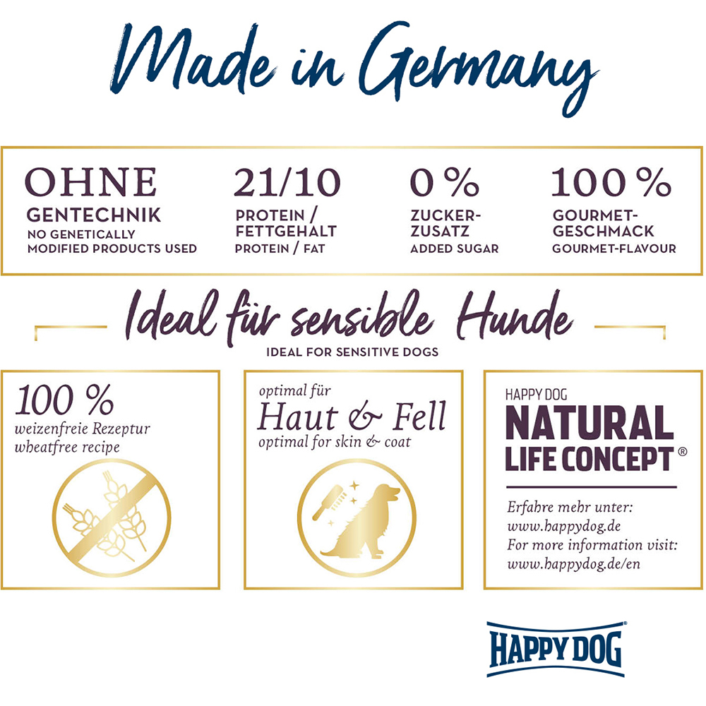 Happy Dog - Supreme Ireland - 1 x 1 kg - 5