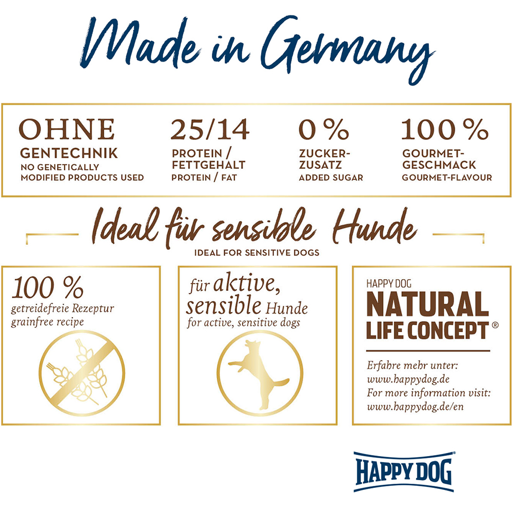 Happy Dog - Supreme Sensible Canada - 3