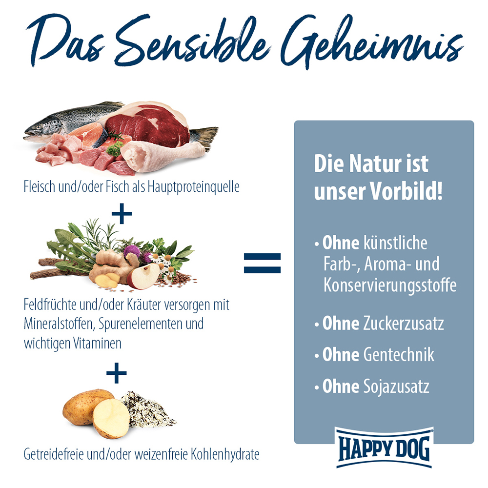 Happy Dog - Supreme Sensible Puppy mit Lamm & Reis - 4