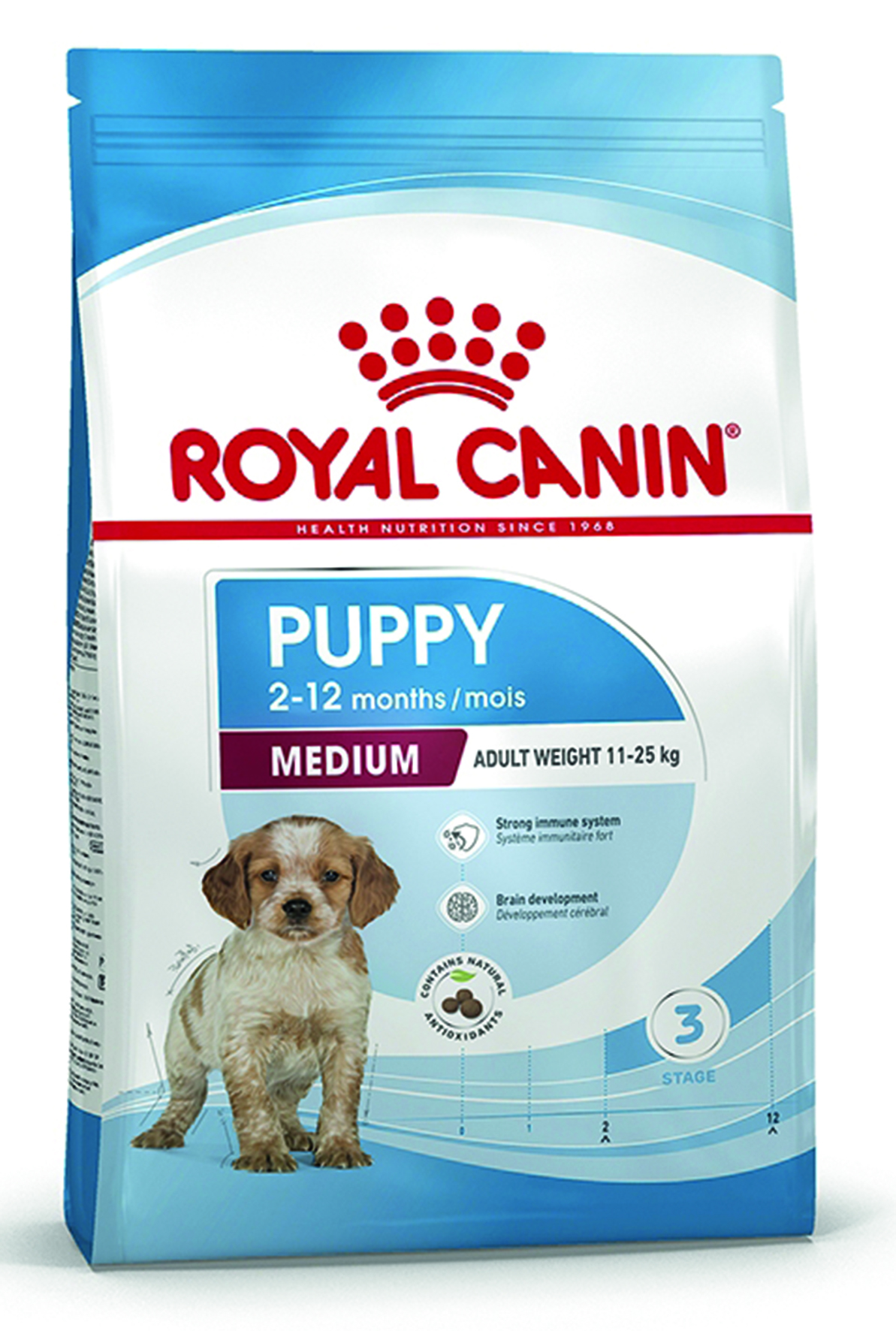 Royal Canin - SHN Medium Puppy - 1 x 4 kg - 1